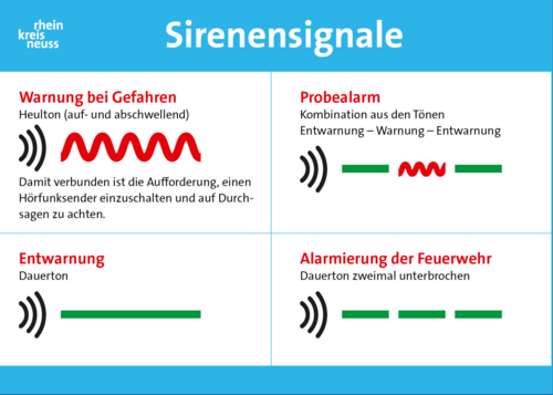 Sirenensignale: Warnung bei Gefahren: Auf- und Abschwellender Heulton - Damit verbunden ist die Aufforderung, einen Hörfunksender einzuschalten und auf Durchsagen zu achten. Entwarnung: Dauerton. Probealarm: Kombination aus Entwarnung - Warnung - Entwarnung - Alamierung der Feuerwehr: Dauerton zwei mal unterbrochen