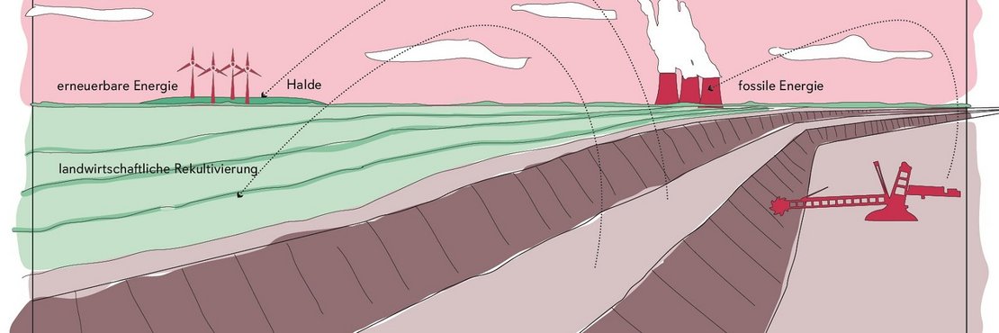 Illustration fossile Energie, erneuerbare Energie, landwirtschaftliche Rekultivierung