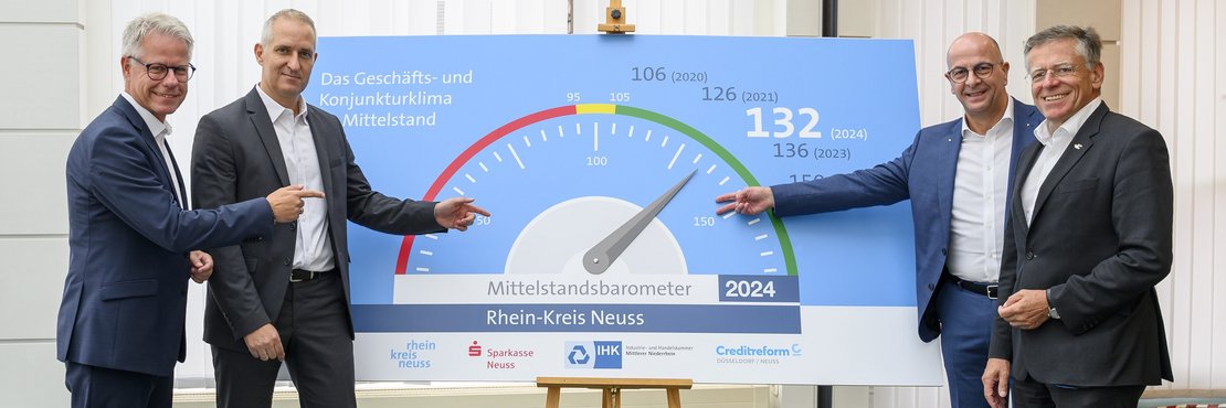 Tafel zeigt den Wert 132 auf dem Mittelstandsbarometer. Neben der Tafel links und rechts: Jürgen Steinmetz, Hauptgeschäftsführer IHK Mittlerer Niederrhein, André Becker, Geschäftsleitung Creditreform Düsseldorf / Neuss, Dominikus Penners, Vorstandsvorsitzender Sparkasse Neuss und Landrat Hans-Jürgen Petrauschke 