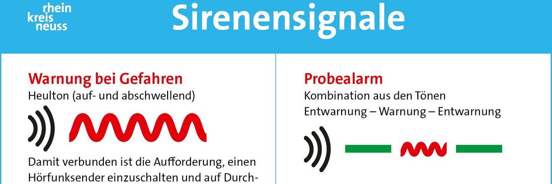 Grafik zu Sirenen-Warntönen